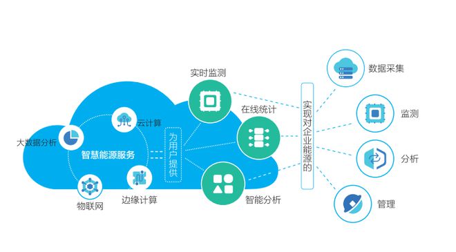 人民日報關注！無錫這家企業(yè)深耕互聯(lián)網(wǎng)數(shù)據(jù)服務